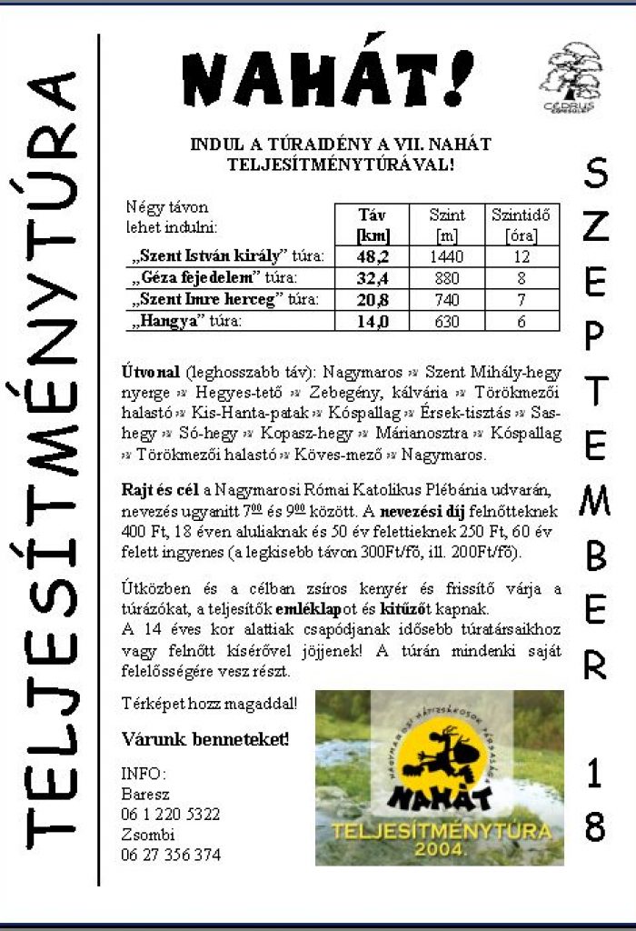 NAHÁT_Teljesítménytúra_2004.09.18