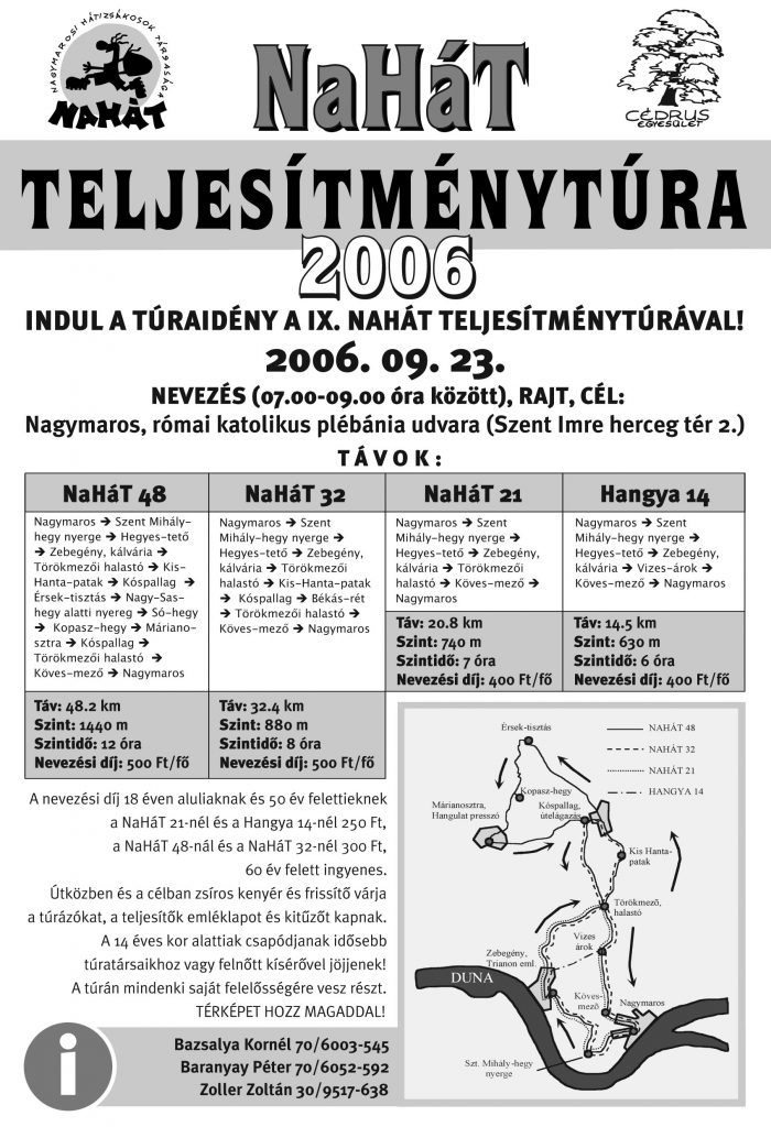 NAHÁT_Teljesítménytúra_2006.09.23