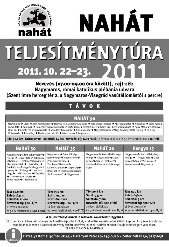 NAHÁT_Teljesítménytúra_2011.10.22